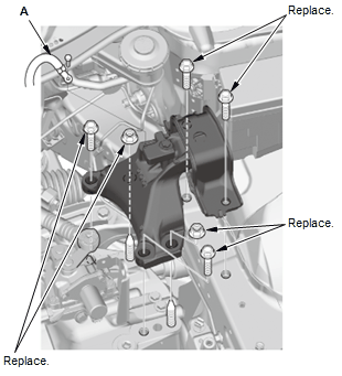 Engine Mount - Service Information